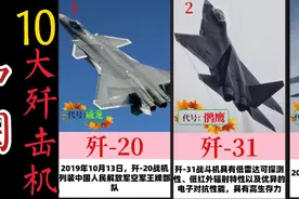 我国十大最厉害的歼击机，一起看看吧？视频封面
