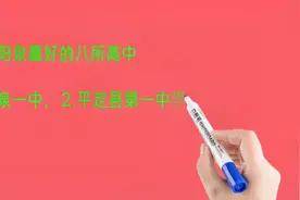 山西阳泉最好的八所高中排名视频封面