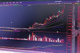 周三关注: 邦宝益智、凤凰光学等。视频封面