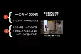 猫粮事件1斤=500克✘1.4=700克