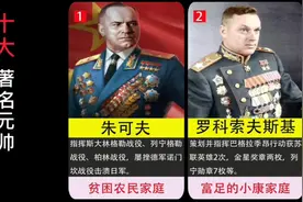 苏联二战历史上十大著名元帅视频封面