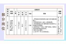 年薪15万，佛山南海区殡仪馆公开招聘工作人员9名。视频封面