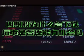 周期股为什么会下跌，后市是否还能有机会？视频封面