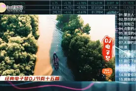 电子琴DJ节奏十五首/动听优美车载必备/@hxd音乐坊视频封面