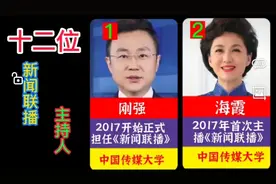 十二位《新闻联播》主持人，各个功底深厚，你对谁印象最深刻？视频封面