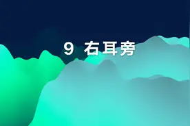 9 右耳旁 ｜中英文讲解偏旁部首