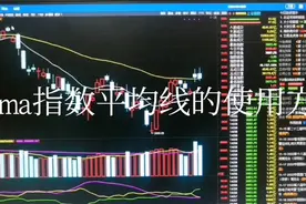 expma指数平均线的使用方法视频封面