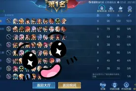 王者自走棋b王小伟的讲解视频封面