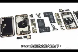 极其保密！苹果公司如何确保iPhone制造的品质、隐私及安全视频封面