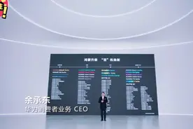 鸿蒙系统升级时间表与机型上百款牛🐮视频封面