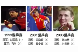 乒乓球--历年乒乓球世锦赛男单冠亚军（1999-2021）视频封面