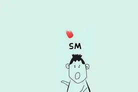 S和M的由来，真变态😜😜