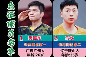 2023年德班世乒赛，中国男女单打出征名单！视频封面