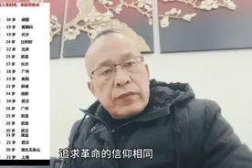 按十大元帅十大将入党时间排名，黄冈元帅林彪第八大将王树声第十视频封面