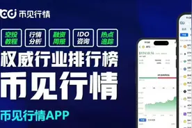世界五大比特币交易所视频封面
