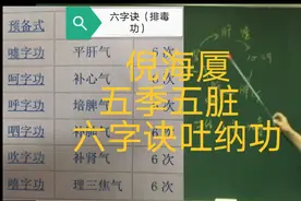 倪海厦（正确排除体内浊气）