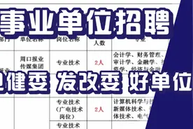 事业单位招聘143人！正式编制，河南有岗！专科可报！都是好单位视频封面