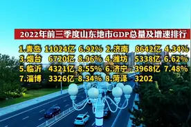 威海怎么了？前三季度GDP增速全省倒数第一，人均也退到第五视频封面