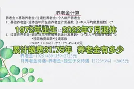 1972年出生，2022年在重庆退休，总缴费年限31年，养老金有多少视频封面