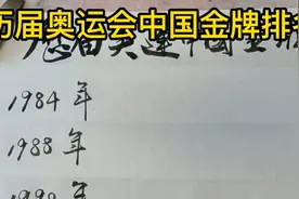 历届奥运会中国金牌排名，2008最辉煌！视频封面