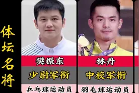 10位体坛健将军衔惊人：林丹是中校，刘国梁是大校，王涛竟是将军视频封面