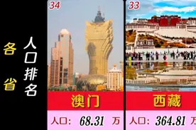 我国各省人口排名，看看你家乡是多少。视频封面