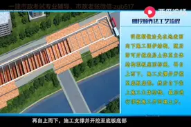地铁车站明挖顺序法施工动画！视频封面
