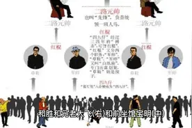 香港黑帮四大家族，第三和胜和视频封面