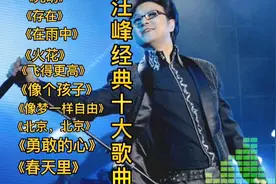 汪峰十首经典歌曲：《光明》《像梦一样自由》《勇敢的心》。视频封面