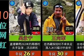 为了成名而付出生命代价的10位网红，最小的只有19岁视频封面