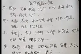 五行所属的行业视频封面