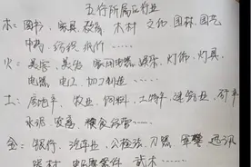 五行所属的行业视频封面