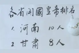 分享历史知识，各省产生的开国皇帝排名，你在的省排第几？