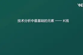 三分钟带你了解合约、股票K线图