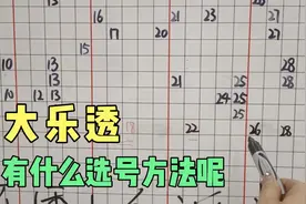 我们都想中大奖，大乐透选号你有什么方式方法呢？技巧还是运气视频封面