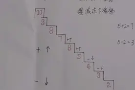 零基础十以内加法