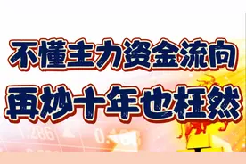 A股：看清主力资金流向，识别主力诱多陷阱！量比指标，简单实用视频封面