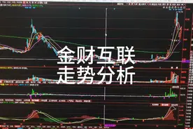 金财互联走势分析视频封面
