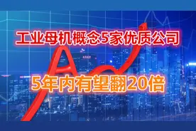 A股：未来5年，最有望翻20倍的5家工业母机龙头，建议收藏！视频封面
