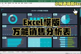 【Excel模版】万能销售分析表