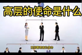 高层的使命是什么，详见【疆南职都】管理643：企业的3层管理视频封面