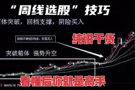 “周线选股”高手炒股技巧,极少人明白的秘密，看懂后你就是高手视频封面
