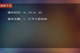 早盘选股秘诀！短线生命线五日均线操作方法！！！