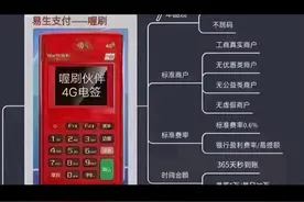 喔刷伙伴，激活一台秒到300视频封面