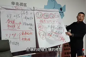 盐碱地的问题 其实就是个大问题 叫唐老师来解答怎么讲解吧视频封面