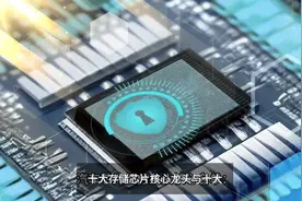十大存储芯片核心龙头与十大汽车芯片细分龙头核心名单视频封面