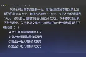 2022年初级会计师考试必刷题视频封面