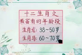 十二生肖之最富有的年龄段视频封面