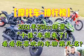 2021年250cc排量“十佳”车型来了！看看你喜欢的车排第几名？视频封面