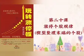 《玩转涨停板高级课》第二十课涨停个股规律之楔形整理末端的个股视频封面